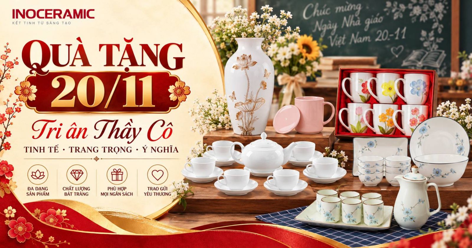 15+ Quà Tặng 20/11 Ý Nghĩa, Thiết Thực Cho Thầy Cô Theo Ngân Sách