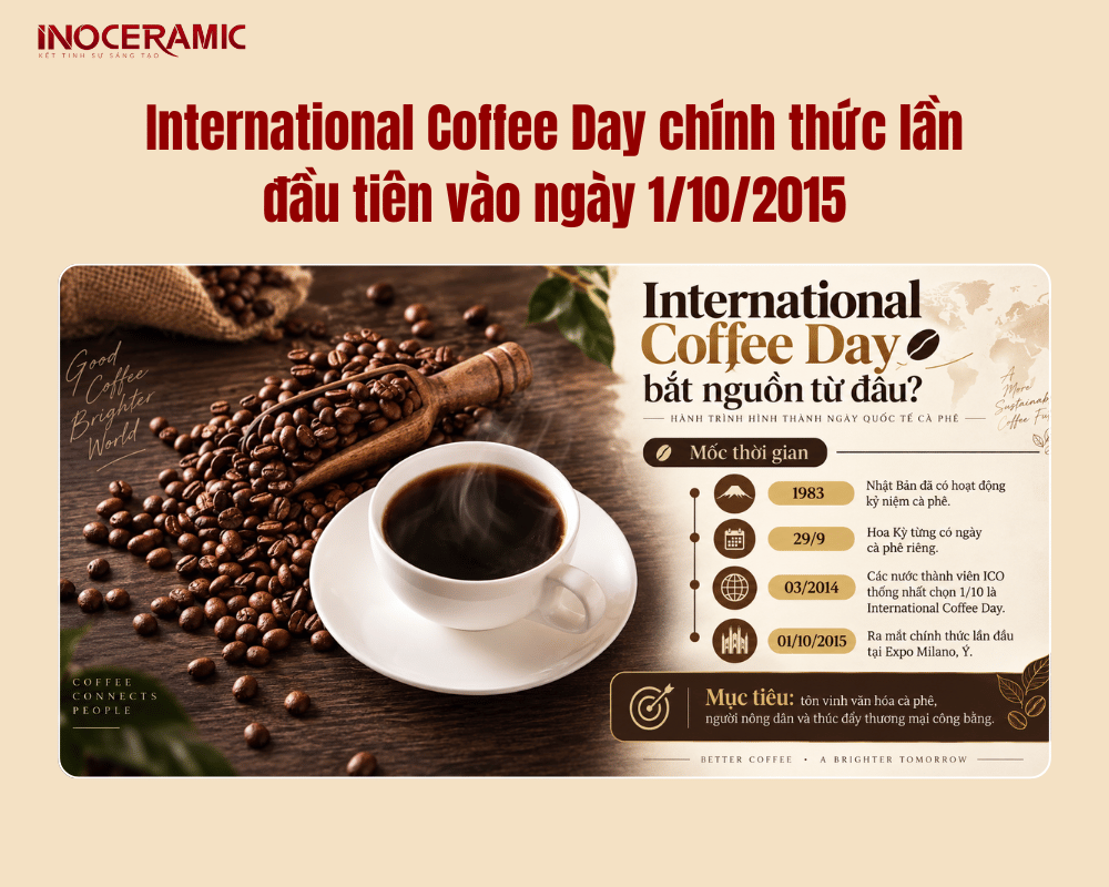 International Coffee Day chính thức lần đầu tiên vào ngày 1/10/2015