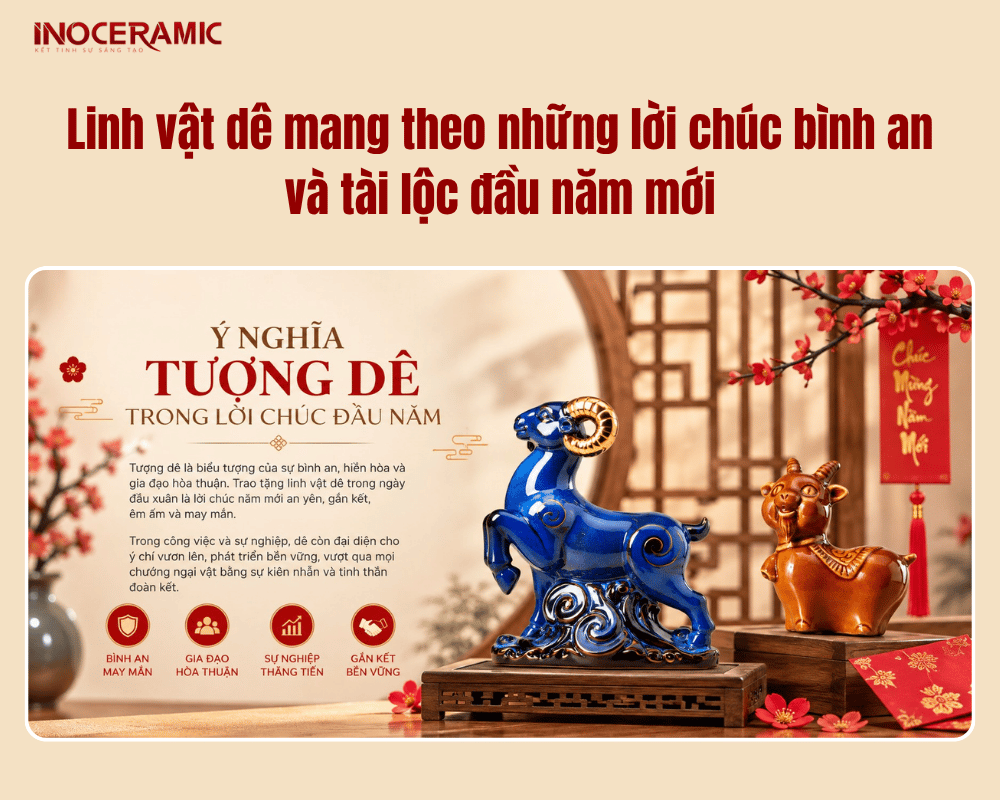 Linh vật dê mang theo những lời chúc bình an và tài lộc đầu năm mới Linh vật dê mang theo những lời chúc bình an và tài lộc đầu năm mới
