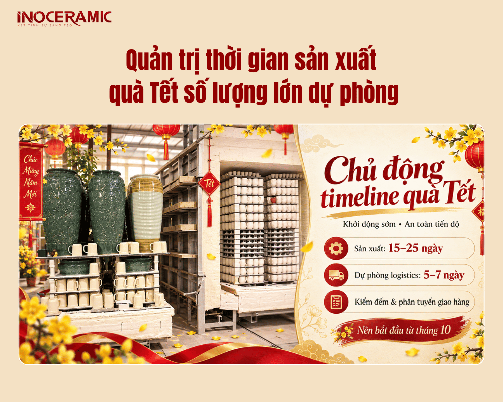 Quản trị thời gian sản xuất  quà Tết số lượng lớn dự phòng